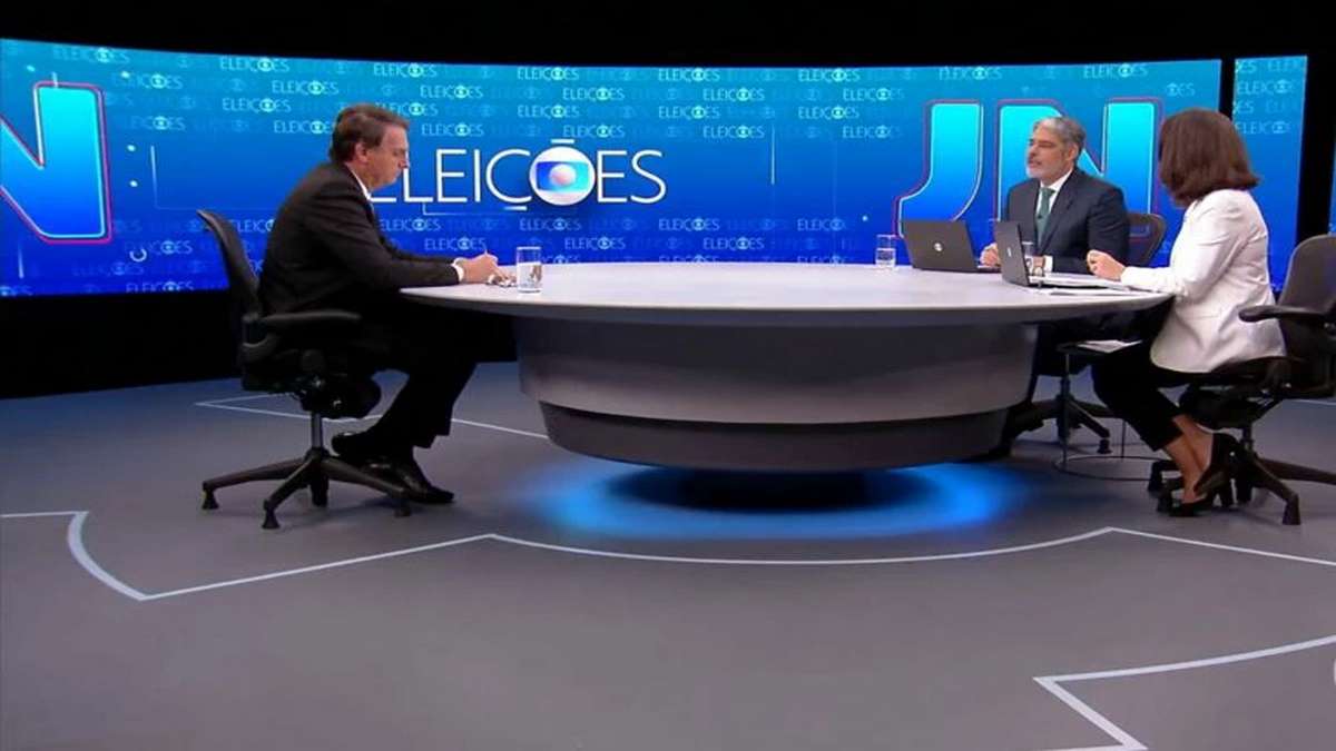 Entrevista De Bolsonaro Ao JN Foto ReproduçãoTV Globo