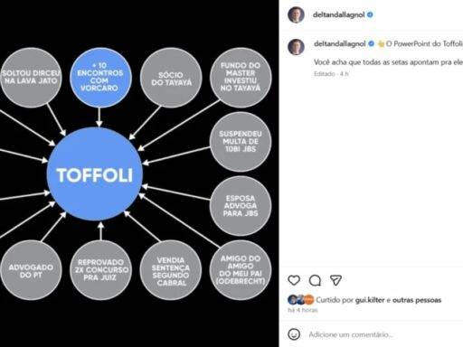 Dallagnol Publica Power Point Com Fatos Sobre Toffoli