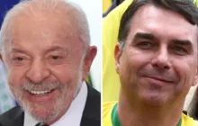 Flávio chega a 46% e empata com Lula no 2º turno, aponta PoderData
